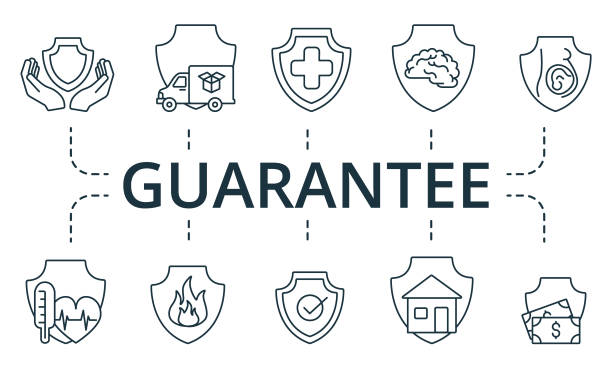 guaranted-return-plan